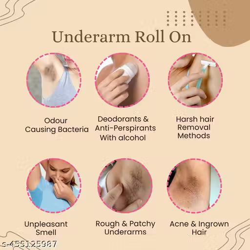 Underarms Roll-On Deodorant for Long-Lasting Freshness