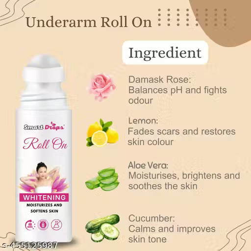 Underarms Roll-On Deodorant for Long-Lasting Freshness