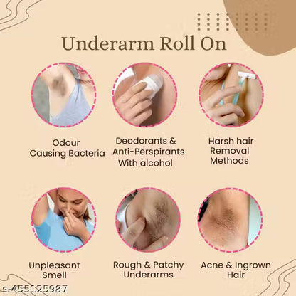 Underarms Roll-On Deodorant for Long-Lasting Freshness